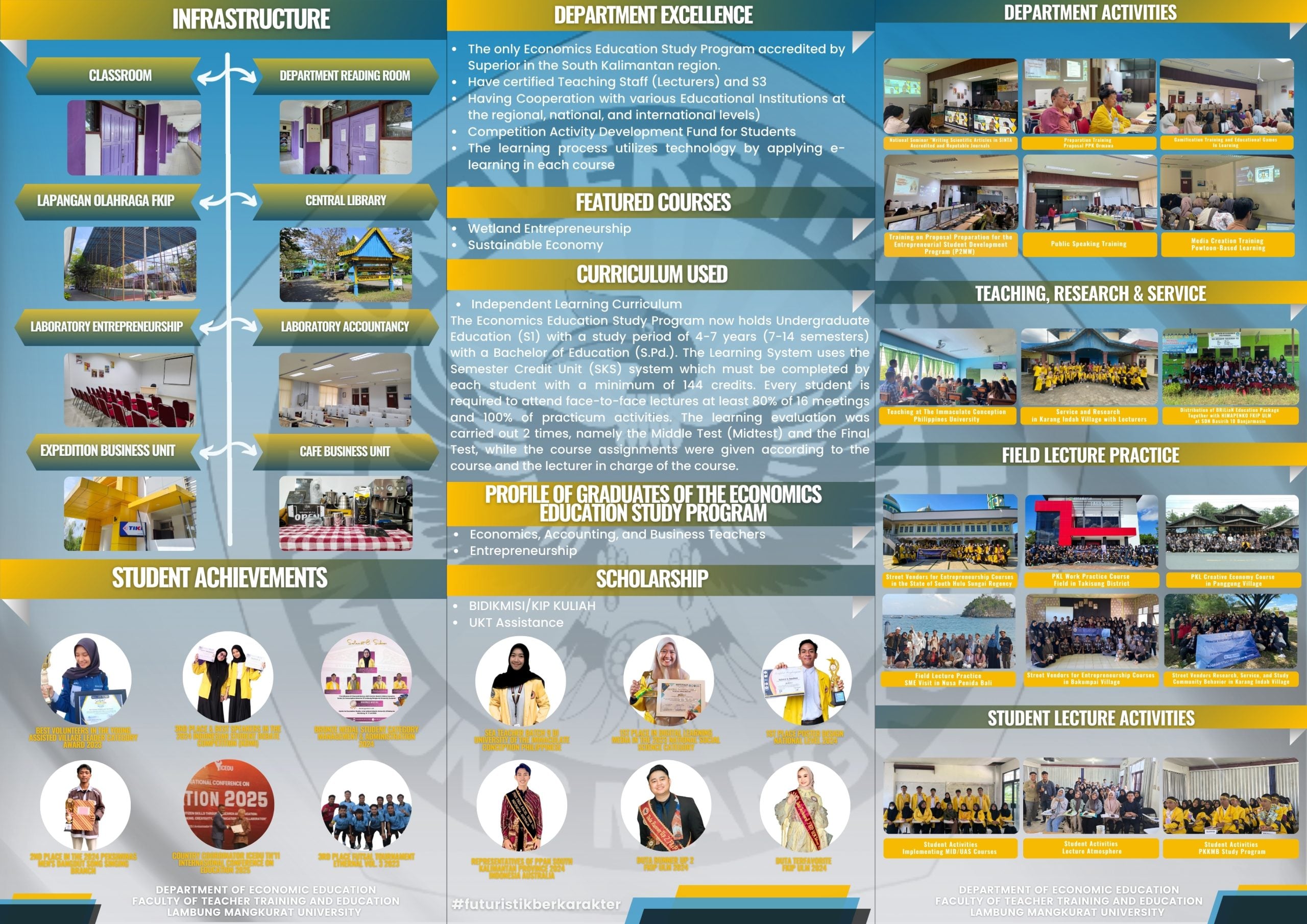 Brosur Pendidikan Ekonomi FKIP ULM_Bahasa Inggris (1)